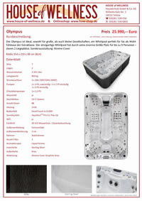038 Wellis Olympus 11052022